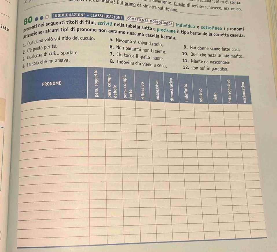 scubla il libro di storia. 
e divertente. Quello di ieri sera, invece, era noiso. 
Il dizionário? É il primo da sinistra sul ripiano. 
_ 
_ 
$● ●●○ INDIViDUAZIONE - CLASSIFíCAZIONE COMPETENZA MORFOLOGICA Individua e sottolinea i pronomi 
isto presenti nei seguenti titoli di film, scrivili nella tabella sotto e precisane il tipo barrando la corretta casella. 
Attenzione: alcuni tipi di pronome non avranno nessuna casella barrata. 
1. Qualcuno volò sul nido del cuculo. 5. Nessuno si salva da solo. 
6. Non parlarmi non ti sento. 
2. C'è posta per te. 9. Noi donne siamo fatte così. 
7. Chi tocca il giallo muore. 
3. Qualcosa di cui... sparlare. 10. Quel che resta di mio marito. 
e mi amava. 11. Niente da na 
8. Ind
