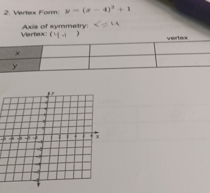 Vertex Form: y=(x-4)^2+1
Axis of symmetry: 
Vertex: )
-5