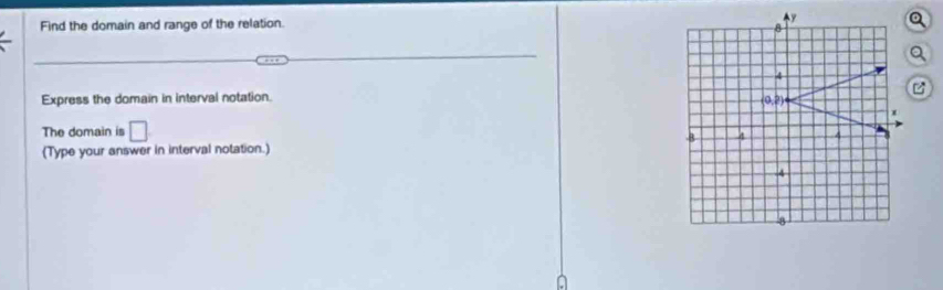 Find the domain and range of the relation.
y
a
4
Express the domain in interval notation.
(0.2)
The domain is □ 
.B 4 4
(Type your answer in interval notation.)
. 4