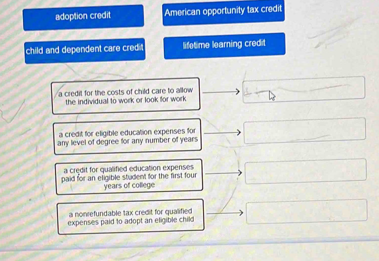 adoption credit American opportunity tax credit
child and dependent care credit lifetime learning credit
a credit for the costs of child care to allow
the individual to work or look for work
a credit for eligible education expenses for
any level of degree for any number of years
a credit for qualified education expenses
paid for an eligible student for the first four
years of college
a nonrefundable tax credit for qualified
expenses paid to adopt an eligible child