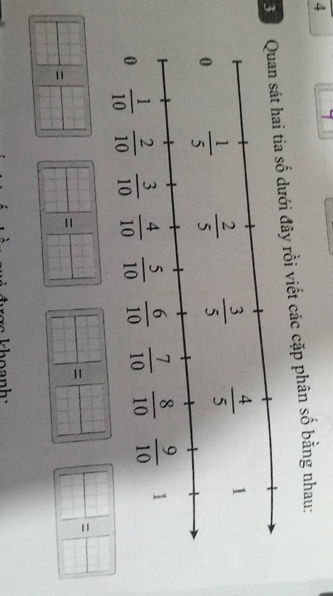 4
3y rồi viết các cặp phân số bằng nhau:
 □ /□  = □ /□  
=
 □ /□   -
=□°
ược khoanh: