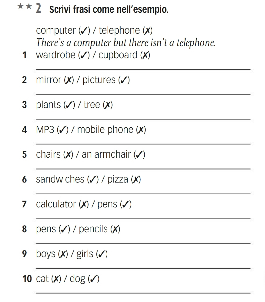 Scrivi frasi come nell’esempio. 
computer (✔) / telephone (✗) 
There’s a computer but there isn’t a telephone. 
1 wardrobe (✔) / cupboard (✗) 
_ 
2 mirror (✗) / pictures (✔) 
_ 
3 plants (✔) / tree (✗) 
_ 
4 MP3 (✔) / mobile phone (✗) 
_ 
5 chairs (✗) / an armchair (✔) 
_ 
6 sandwiches (✔) / pizza (✗) 
_ 
7 calculator (✗) / pens (✔) 
_ 
8 pens (✔) / pencils (✗) 
_ 
9 boys(x) / girls (✔) 
_ 
10 cot (x)/dog(surd )
_