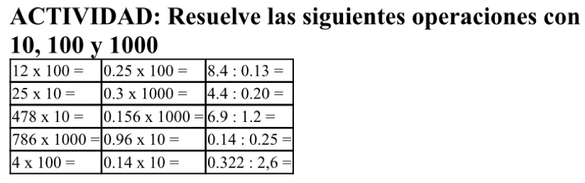 ACTIVIDAD: Resuelve las siguientes operaciones con
10, 100 y 1000