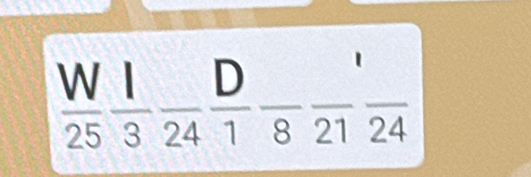  W/25  1/3  D/24  D/1 frac 8 1/21 frac 24