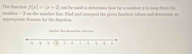 The function f(x)=|x+2| can be used to determine how far a number x is away from the 
number —2 on the number line. Find and interpret the given function values and determine an 
appropriate domain for the function. 
number line showed for reference