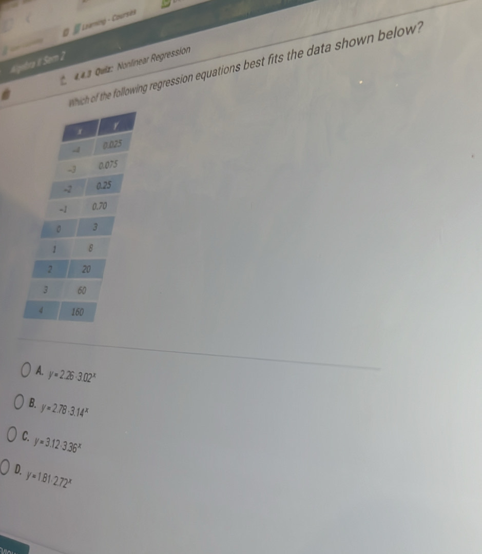 Loaring - Coursès
Aqubra I Ser 2
4,4.3 Quiz: Nonlinear Regression
Which of the following regression equations best fits the data shown below?
A. y=2.26· 3.02^x
B. y=2.78· 3.14^x
C. y=3.12· 3.36^x
D. y=1.81· 2.72^x