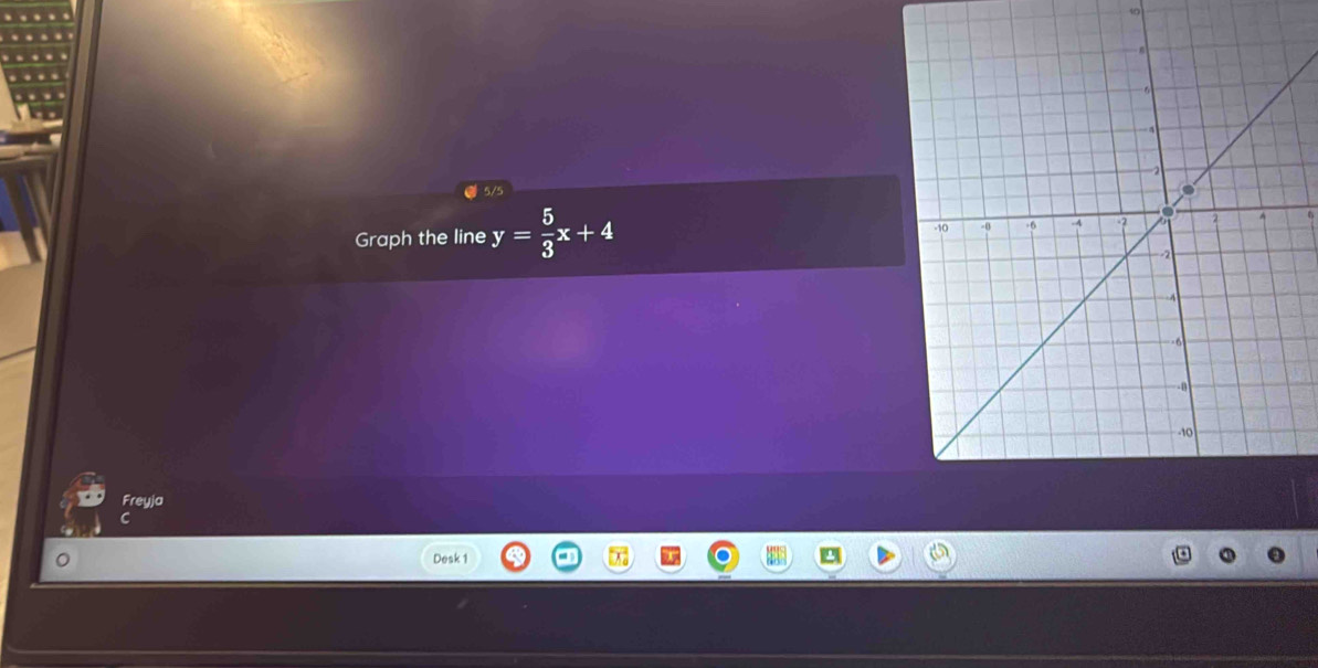 40 
5/5 
Graph the line y= 5/3 x+4
Freyja 
C 
Desk 1