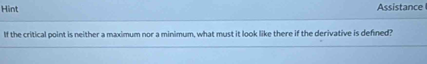 Hint Assistance 
If the critical point is neither a maximum nor a minimum, what must it look like there if the derivative is defned?