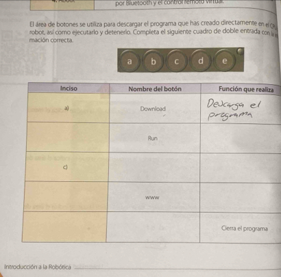 por Bluetooth y el control remoló vinual 
El área de botones se utiliza para descargar el programa que has creado directamente en el ca 
robot, así como ejecutarlo y detenerlo. Completa el siguiente cuadro de doble entrada con a 
mación correcta. 
a b C d e 
a 
Introducción a la Robótica_