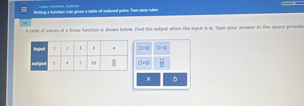 Linus, Functions, Systems 
Writing a function rule given a table of ordered pairs: Two-step rules 
A table of values of a linear function is shown below. Find the output when the input is n. Type your answer in the space provide
□ +□ □ -□
□ * □  □ /□  
× 5