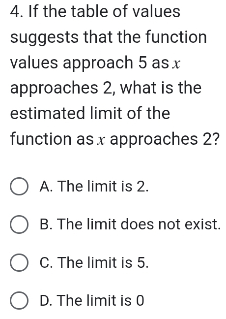 If the table of values
suggests that the function
values approach 5 as x
approaches 2, what is the
estimated limit of the
function as x approaches 2?
A. The limit is 2.
B. The limit does not exist.
C. The limit is 5.
D. The limit is 0