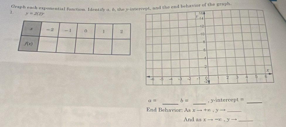 Graph each exponential function. Identify a, b, the y-int end behavior of the graph.
1. y=2(2)^x
_
_
a= b= ,y-intercept= _
End Behavior: As xto +∈fty ,yto _
And as xto -∈fty ,yto _