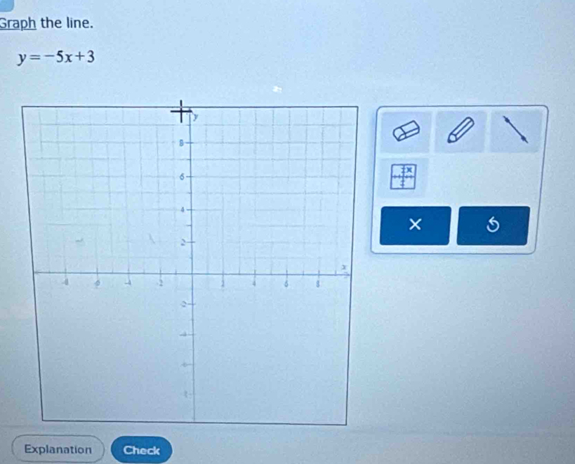 Graph the line.
y=-5x+3
× 
Explanation Check