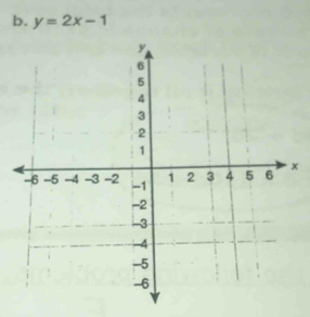 y=2x-1
x