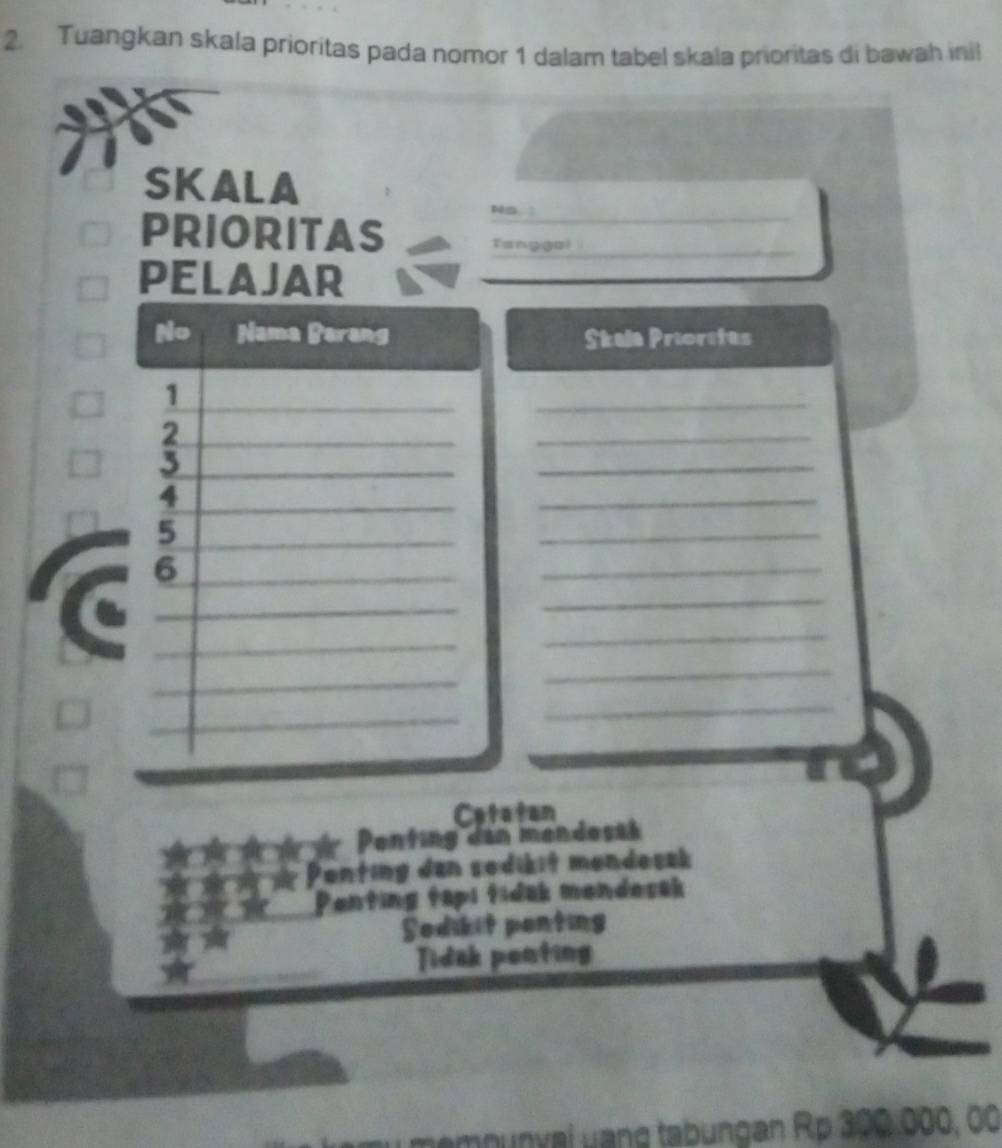 Tuangkan skala prioritas pada nomor 1 dalam tabel skala prioritas di bawah inil
SKALA
Nm 
PRIORITAS__
Tanggal
PELAJAR
No Nama Barang Skala Priorites
1
_
2
_
3
_
4
_
5
_
6
_
_
_
_
_
Cetatan
Ponting dan mendossk
* Ponting dan sodikit mendesak
Penting tapi tidak mondesak
Sedikit penting
Tidak penting
nempunyai uạng tabungan Rp 300.000, 00