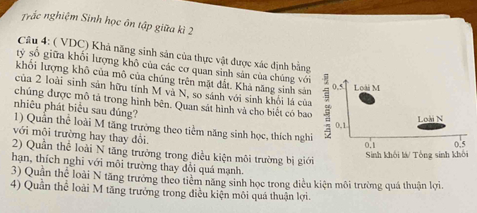 Trắc nghiệm Sinh học ôn tập giữa kì 2
Câu 4: ( VDC) Khả năng sinh sản của thực vật được xác định bằng 
sỷ số giữa khổi lượng khô của các cơ quan sinh sản của chúng với 
khối lượng khô của mô của chúng trên mặt đất. Khả năng sinh sản
0.5 Loài M 
của 2 loài sinh sản hữu tính M và N, so sánh với sinh khối lá của 
chúng được mô tả trong hình bên. Quan sát hình và cho biết có bao 
nhiêu phát biểu sau đúng?
0, 1 Loài N 
1) Quần thể loài M tăng trưởng theo tiểm năng sinh học, thích nghi 
với môi trường hay thay đổi.
0.1 0.5
2) Quần thể loài N tăng trưởng trong điều kiện môi trường bị giới 
Sinh khối lá/ Tổng sinh khối 
hạn, thích nghi với môi trường thay đổi quá mạnh. 
3) Quân thể loài N tăng trưởng theo tiêm năng sinh học trong diều kiện môi trường quá thuận lợi. 
4) Quần thể loài M tăng trưởng trong điều kiện môi quá thuận lợi.