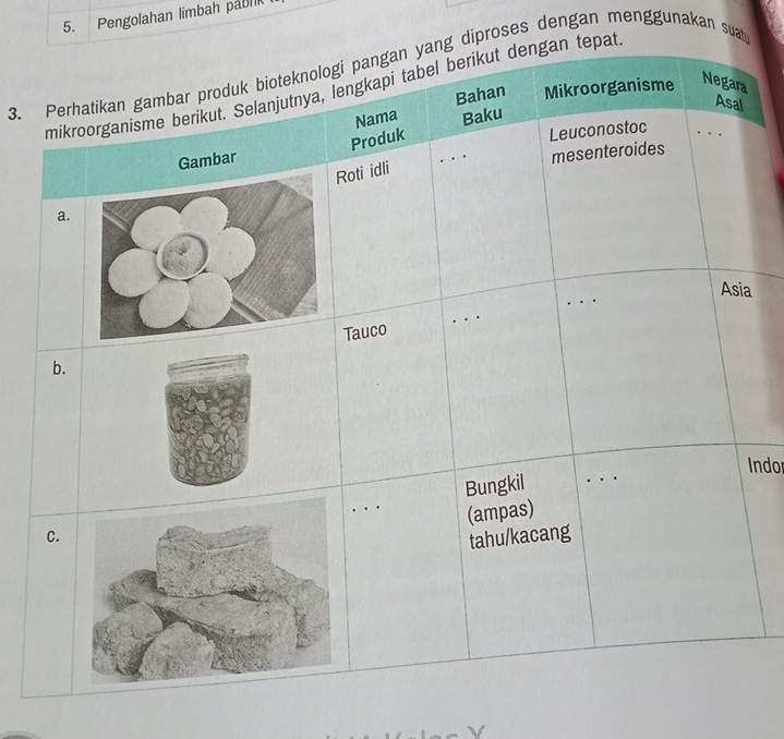 Pengolahan limbah pabl 
3.iproses dengan menggunakan suat 
a 
Indor