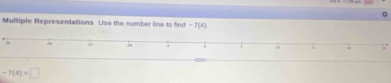 Multiple Representations Use the number line to find =7(4)
-7(4)=□