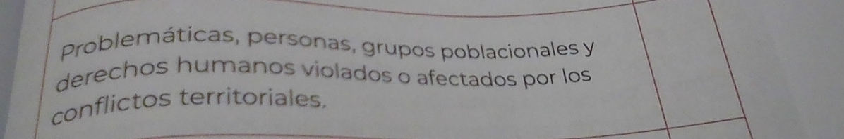 Problemáticas, personas, grupos poblacionales y 
derechos humanos violados o afectados por los 
conflictos territoriales.