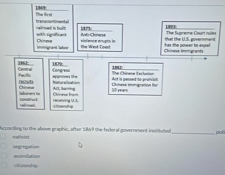 1869:
The first
transcontinental
railroad is built 1875: 1893:
with significant Anti-Chinese The Supreme Court rules
Chinese violence erupts in that the U.S. government
immigrant labor the West Coast has the power to expel
Chinese immigrants
1862: 1870:
1882:
Central Congress The Chinese Exclusion
Pacific approves the Act is passed to prohibit
recrusts Naturalization Chinese immigration for
Chinese Act, barring 10 years
laborers to Chinese from
construct receiving U.S.
railroad . citizenship
According to the above graphic, after 1869 the federal government instituted_ poli
nativist
segregation
assimilation
citizenship