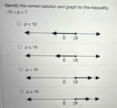 dentiffy the correct solution and graph for the inequality.
-12+p>7
p<19</tex>
rho ≤ 19
rho >19
rho ≥ 19