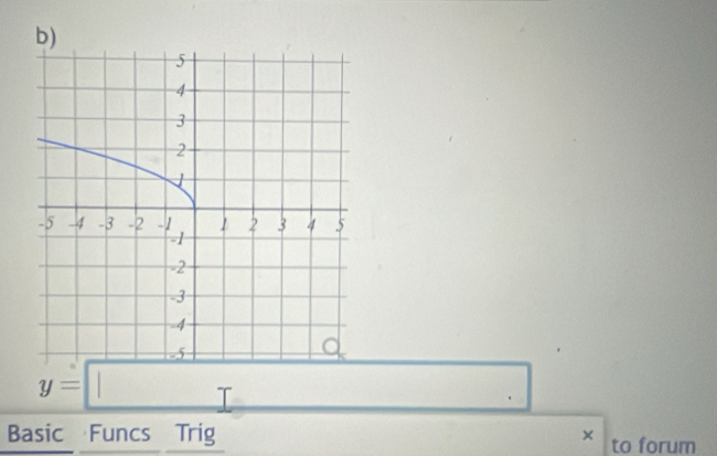 y=□
Basic Funcs Trig × to forum