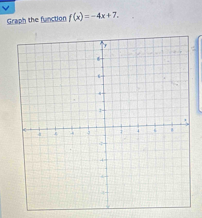 Graph the function f(x)=-4x+7.