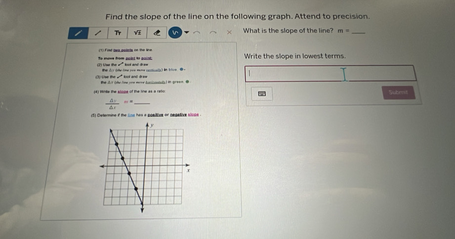 Find the slope of the line on the following graph. Attend to precision. 
Tr sqrt(± ) l What is the slope of the line? m= _ 
(1) Find two polets on the line 
To move from goint to paint: Write the slope in lowest terms. 
(2) Use the - tool and drew 
he △y (the ime you move exstically) in blue. ● - 
(3) Use the tool and draw 
| 
the Ax (the I me you move barizantally) in green. ● 
(4) Write the slope of the line as a ratio: Submit
 △ y/△ x m= _ 
(5) Determine if the line has a positive or negative slope