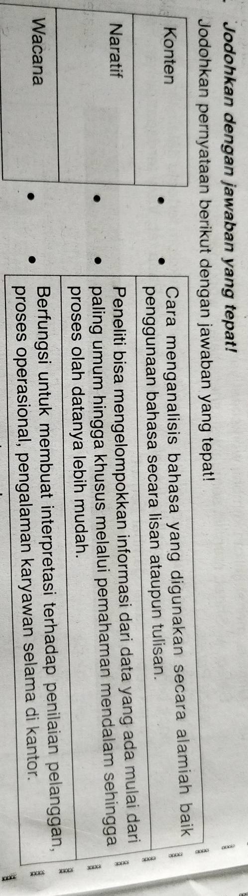 Jodohkan dengan jawaban yang tepat! 
Jodohkan pernyataan beri 
Konten 
Naratif 
Wacana