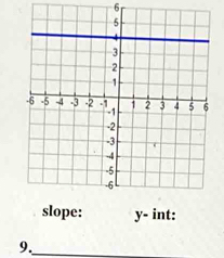 slope: y - int: 
9._