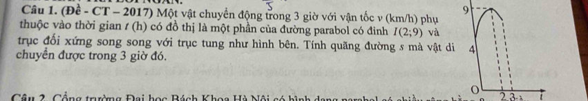 (Đề - CT - 2017) Một vật chuyền động trong 3 giờ với vận tốc v (km/h) phụ 
thuộc vào thời gian / (h) có đồ thị là một phần của đường parabol có đỉnh I(2;9) và 
trục đối xứng song song với trục tung như hình bên. Tính quãng đường s mà vật di 4
chuyển được trong 3 giờ đó. 
o 23 i 
Câu 2, Cầng tuường Đai họa Bách Khoc Hà Nội có