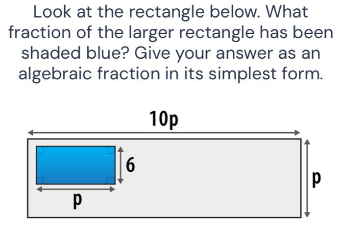 Look at the rectangle below. What 
fraction of the larger rectangle has been 
shaded blue? Give your answer as an 
algebraic fraction in its simplest form.