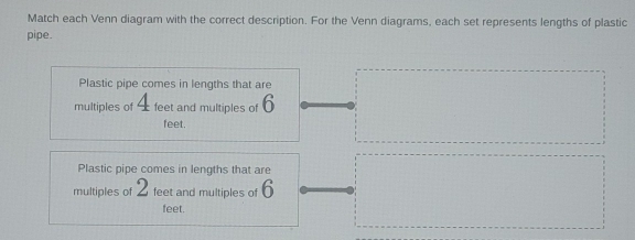 Match each Venn diagram with the correct description. For the Venn diagrams, each set represents lengths of plastic 
pipe. 
Plastic pipe comes in lengths that are 
multiples of 4 feet and multiples of 6
feet. 
Plastic pipe comes in lengths that are 
multiples of 2 feet and multiples of 6
feet.