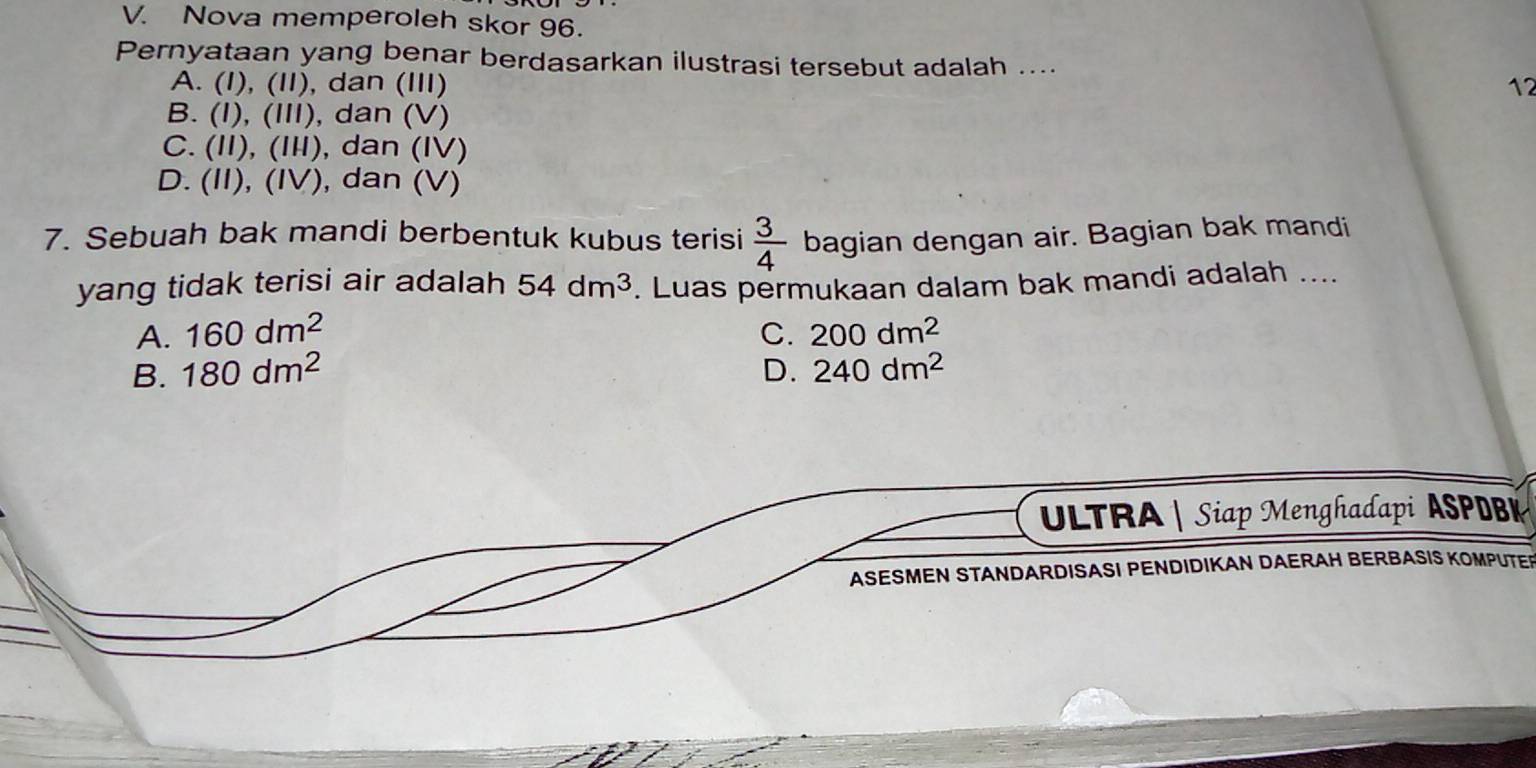 Nova memperoleh skor 96.
Pernyataan yang benar berdasarkan ilustrasi tersebut adalah ....
A. (I), (II), , dan (III) 12
B. (I), (11) , dan (V)
C. (1) ,(IH) , dan (IV)
D. (II),(IV) , dan (V)
7. Sebuah bak mandi berbentuk kubus terisi  3/4  bagian dengan air. Bagian bak mandi
yang tidak terisi air adalah 54dm^3. Luas permukaan dalam bak mandi adalah ....
A. 160dm^2
B. 180dm^2 C. 200dm^2
D. 240dm^2
ULTRA | Siap Menghadapi ASPDBK
ASESMEN STANDARDISASI PENDIDIKAN DAERAH BERBASIS KOMPUTER