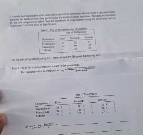 A study is conducted on adult male cancer patients to determine whether there is any association 
between the kinds of work they perform and the kinds of cancer they have. The data are classified 
by the two categories as below. Test the hypothesis of independence using the seven-step tests of 
hypothesis. Use 0.01 level of significance. 
Do the test of hypothesis using the 7 -step solution by filling-up the missing step. 
Step 5 : Fill in the missing expected values in the parentheses. 
The expected value is computed as e_ij= (rewItotal)(cotumajtotal)/grandtotal 
_ 
_
x^2=sumlimits f_(i=1)^rsumlimits _(j=1)^(rfrac ()(o_ij)^2)^2overline e_ij=