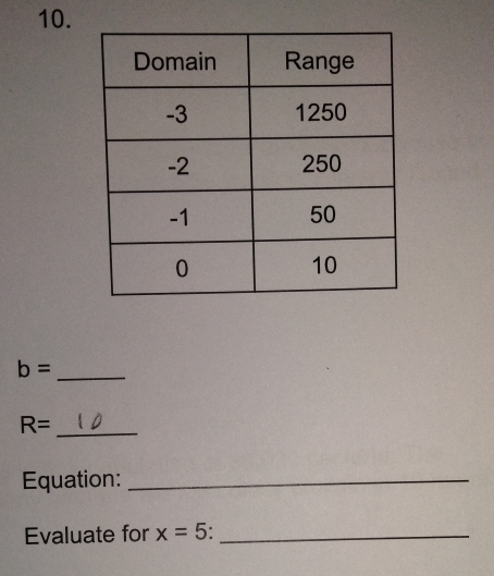 b= _ 
_ R=
Equation:_ 
Evaluate for x=5._