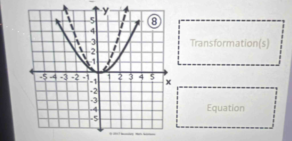 Transformation(s) 
Equation 
h Wimo