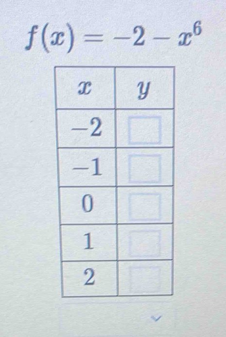 f(x)=-2-x^6