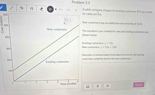 Problem 3.3 
/ Tr sqrt(± ) A cable company charges its existing customers $70 per month 
6 
able service. 
o 
customers pay an additional one-time fee of $100. 
equations you created for new and existing customers are 
n below: 
ing customers: y=70x
customers: y=70x+100
ibe a transformation that takes the line for the existing 
mers onto the line for the new customers. 
Submit 
VE