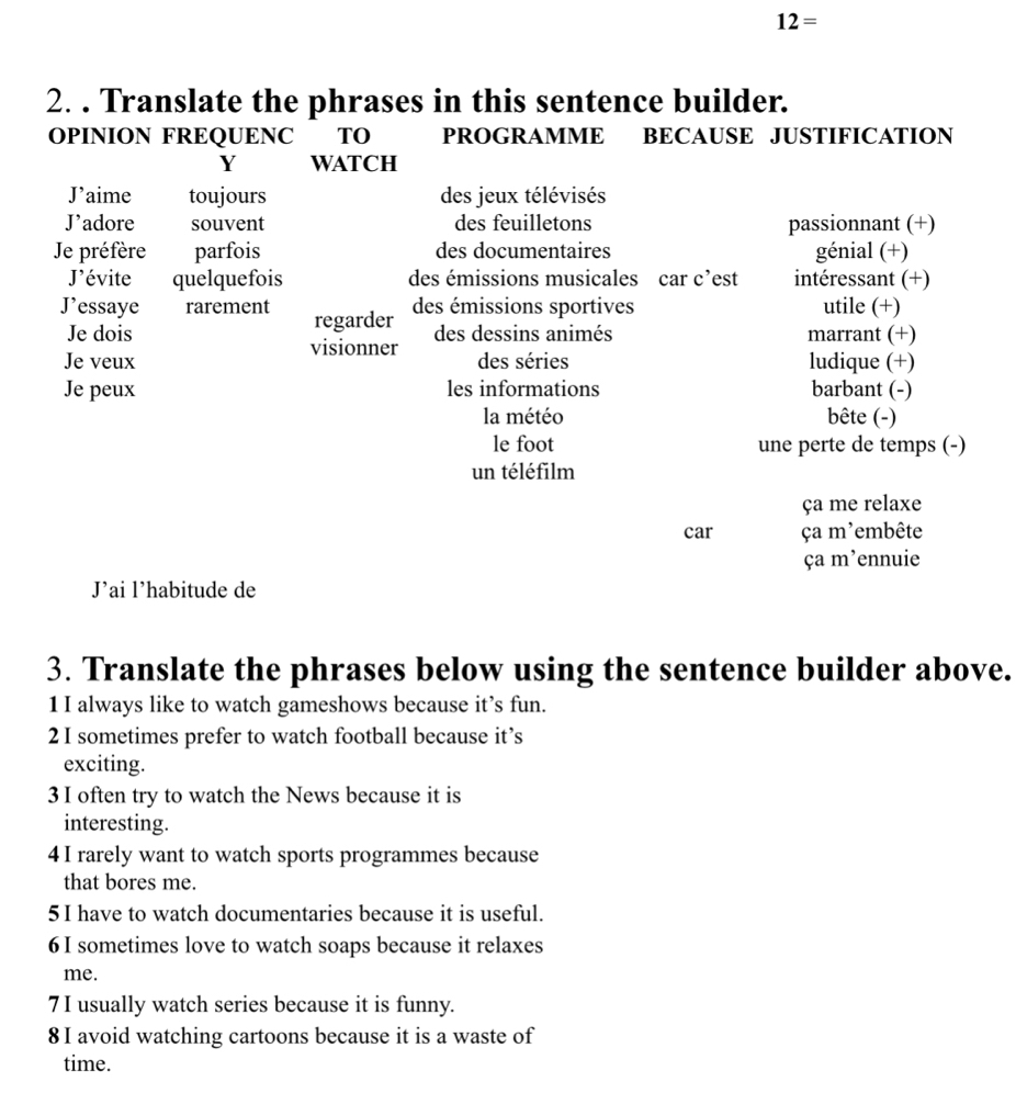 12=
2. . Translate the phrases in this sentence builder.
OPINION FREQUENC TO PROGRAMME BECAUSE JUSTIFICATION
Y WATCH
Jaime toujours des jeux télévisés
J'adore souvent des feuilletons passionnant (+)
Je préfère parfois des documentaires génial (+)
J'évite quelquefois des émissions musicales car c’est intéressant (+)
J’essaye rarement regarder des émissions sportives utile (+)
Je dois des dessins animés marrant (+)
visionner
Je veux des séries ludique (+)
Je peux les informations barbant (-)
la météo bête (-)
le foot une perte de temps (-)
un téléfilm
ça me relaxe
car ça m'embête
ça m’ennuie
J’ai l’habitude de
3. Translate the phrases below using the sentence builder above.
1 I always like to watch gameshows because it’s fun.
2 I sometimes prefer to watch football because it’s
exciting.
3I often try to watch the News because it is
interesting.
4I rarely want to watch sports programmes because
that bores me.
5I have to watch documentaries because it is useful.
6I sometimes love to watch soaps because it relaxes
me.
7 I usually watch series because it is funny.
8I avoid watching cartoons because it is a waste of
time.