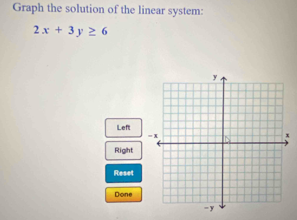 Graph the solution of the linear system:
2x+3y≥ 6
Left
-
Right
Reset
Done