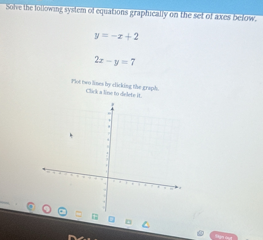 Solve the following system of equations graphically on the set of axes below.
y=-x+2
2x-y=7
Plot two lines by clicking the graph.
Click a line to delete it.
Sign out