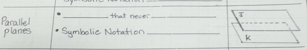 Parallel 
_that never_ 
planes Symbolic Notation_