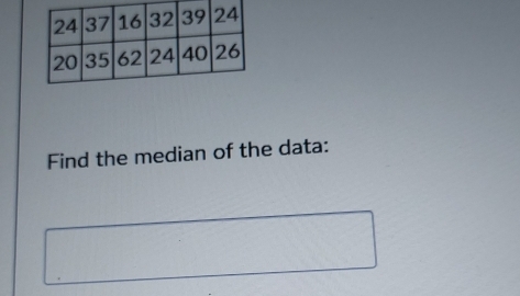 Find the median of the data: