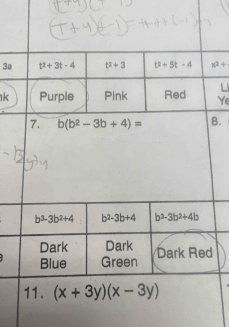 3a x^2+
Li
k
Ye
8.