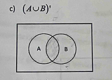 (A∪ B)'