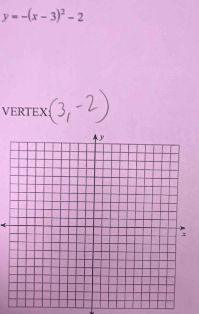 y=-(x-3)^2-2
VERTEX