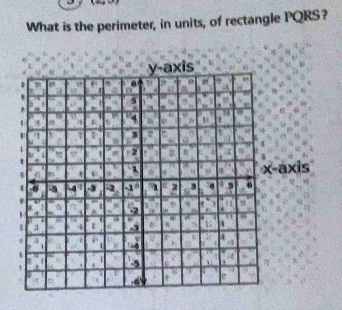 What is the perimeter, in units, of rectangle PQRS? 
axis