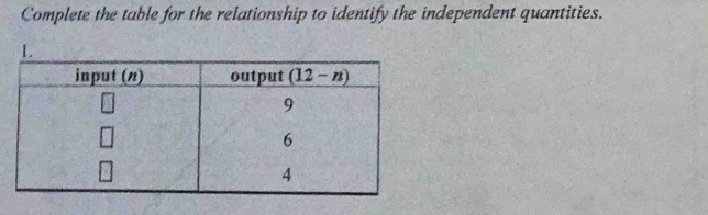 Complete the table for the relationship to identify the independent quantities.