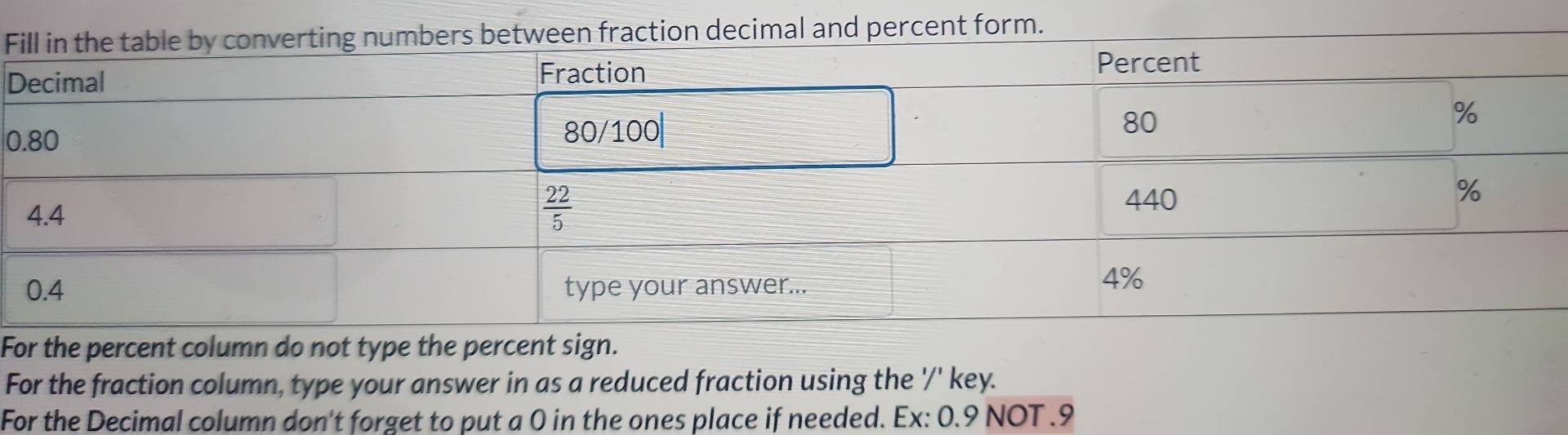 Fd percent form.
D
0
For the percent column do not type the percent sign.
For the fraction column, type your answer in as a reduced fraction using the '/' key.
For the Decimal column don't forget to put a 0 in the ones place if needed. Ex: 0.9 NOT .9